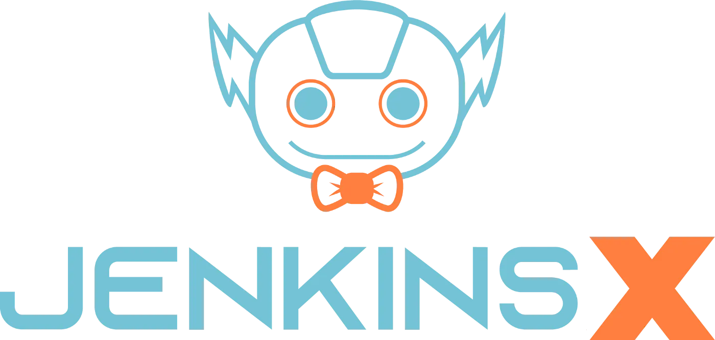 Slik gjør vi DevOps med Jenkins X hos Mentor Medier
